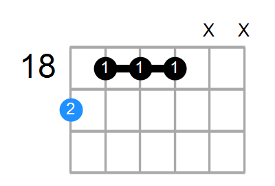 B6/9 Chord